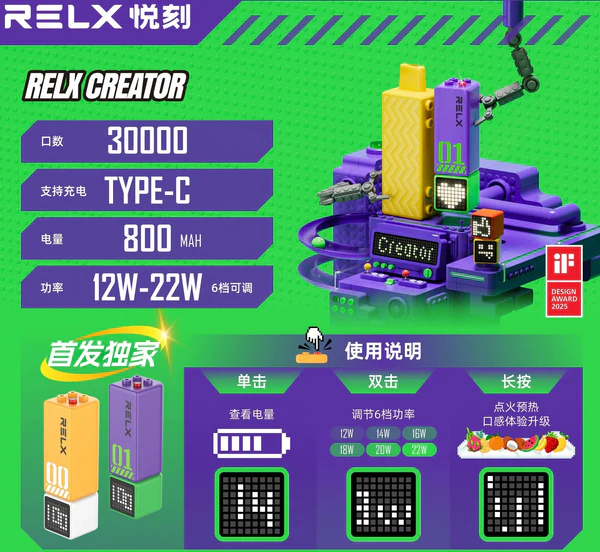 正品悦刻RELX CREATOR PRO新世纪福音战士联名款超大容量30000口磁吸乐高积木电子烟套装